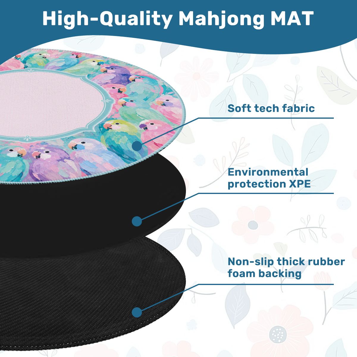 Round Mahjong Mat - Pastel Parrot Round Mahjong Table Mat YOLO Mahjong