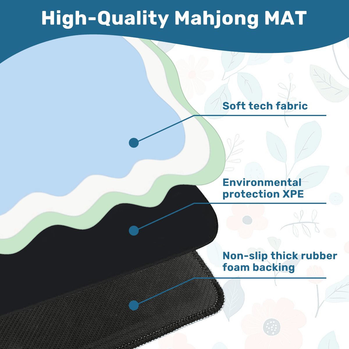 Mahjong Mat 31.5"x31.5" (Ship Rolled up) - Scalloped Shape Blue and Green Mahjong Mat YOLO Mahjong