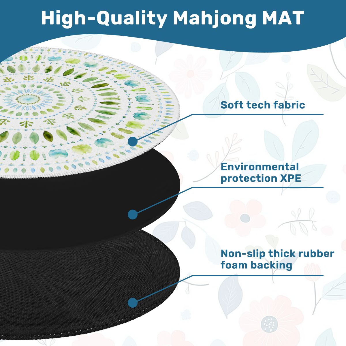 Round Mahjong Mat YOLO Mahjong